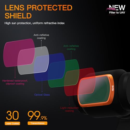 MINGVEN Black Mist Filter, Black Diffusion 1/4 Magnetic Creative Filter Beauty Soft Filters for DJI Osmo Pocket 4/3/Xtra Muse Camera - Image 3