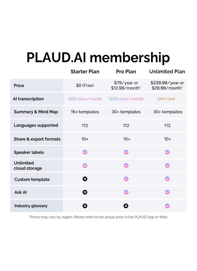 PLAUD PLAUD NotePin – Wearable AI Voice Recorder for Effortless Note-Taking  - Image 4
