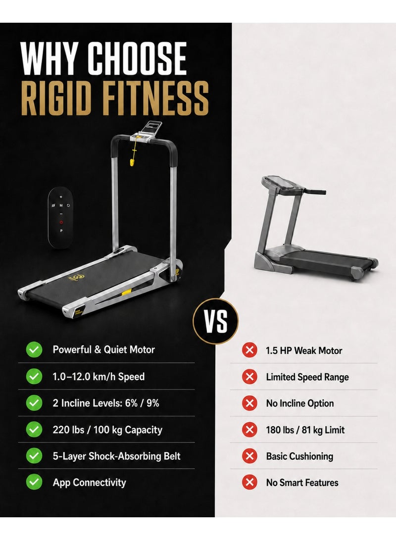 RIGID FITNESS 2-in-1 Foldable Jogging Incline Mini Treadmill for Home & Office - Under Desk Walking Pad with Handrail, Powerful Quiet Motor, Speed up to 12km/h, 2 Incline Levels, Holds up to 220lbs/100kg - Image 2