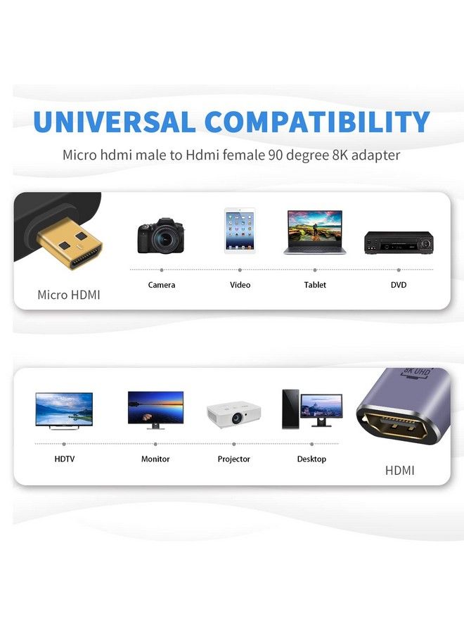Duttek 8K 90 Degree Hdmi To Micro Hdmi Adapter Up Angle Micro Hdmi Male To Hdmi Female Adapter Uhd Micro Hdmi Extender Adapter With Led Light And Perforated Design For Cameras Camcorder (2 Pack) - Image 3