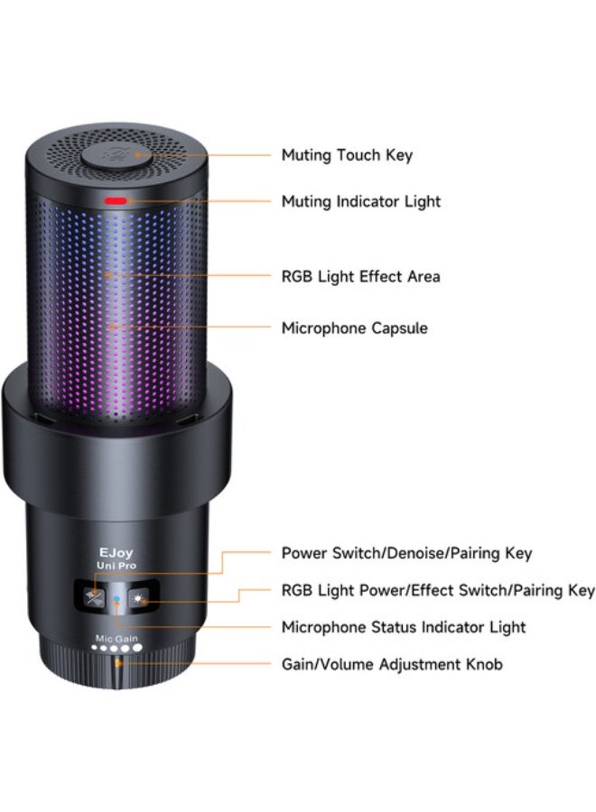 Comica Audio EJoy Uni Pro D RGB Cardioid Condenser Wireless/USB-C Microphone with Desktop Stand (Black) - Image 5