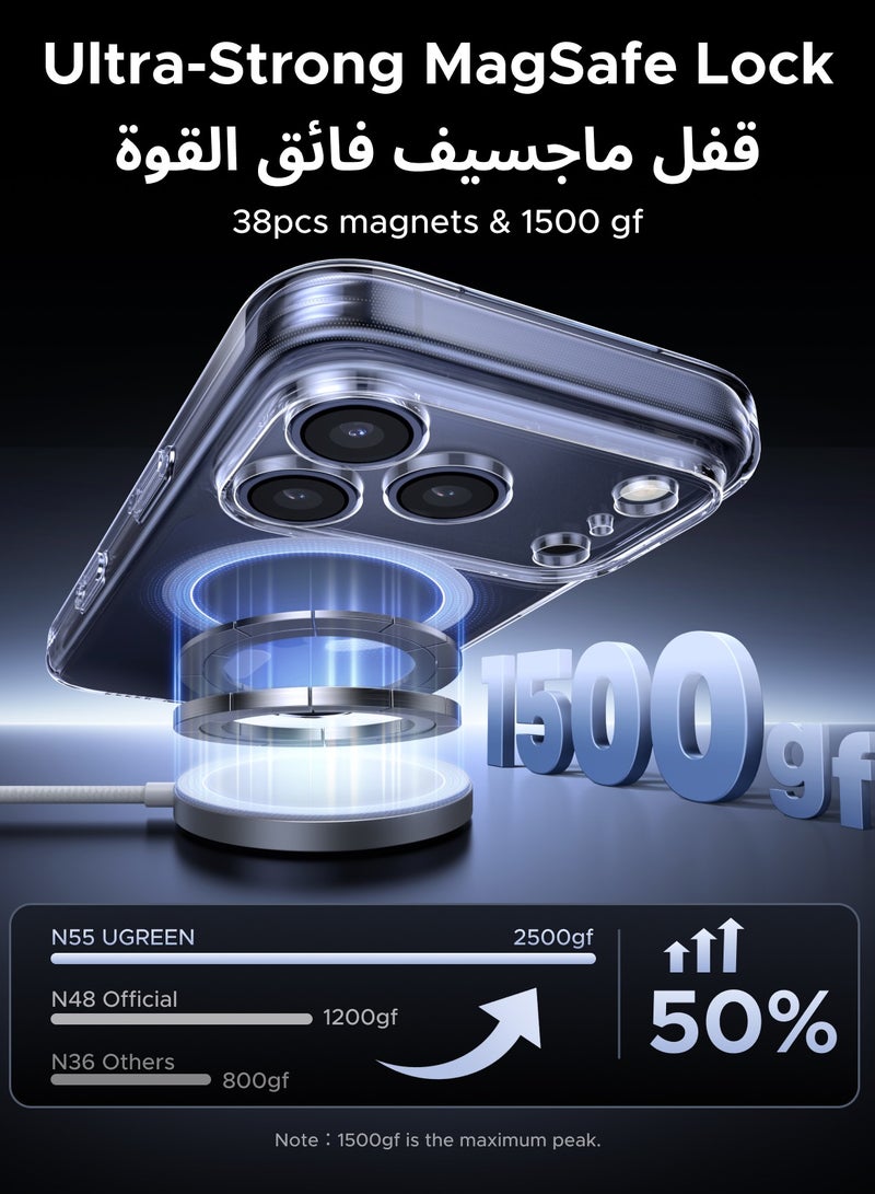 يو جرين جراب وحماية 2 في 1 لهاتف آيفون 17 برو ماكس، متوافق مع ماج سيف، مع واقي شاشة للخصوصية من عبوة واحدة، حماية من التأخير والاصفرار بدرجة عسكرية، جراب مغناطيسي رفيع مقاوم للصدمات لهاتف 17 Pro Max 6.9 بوصة - Image 4