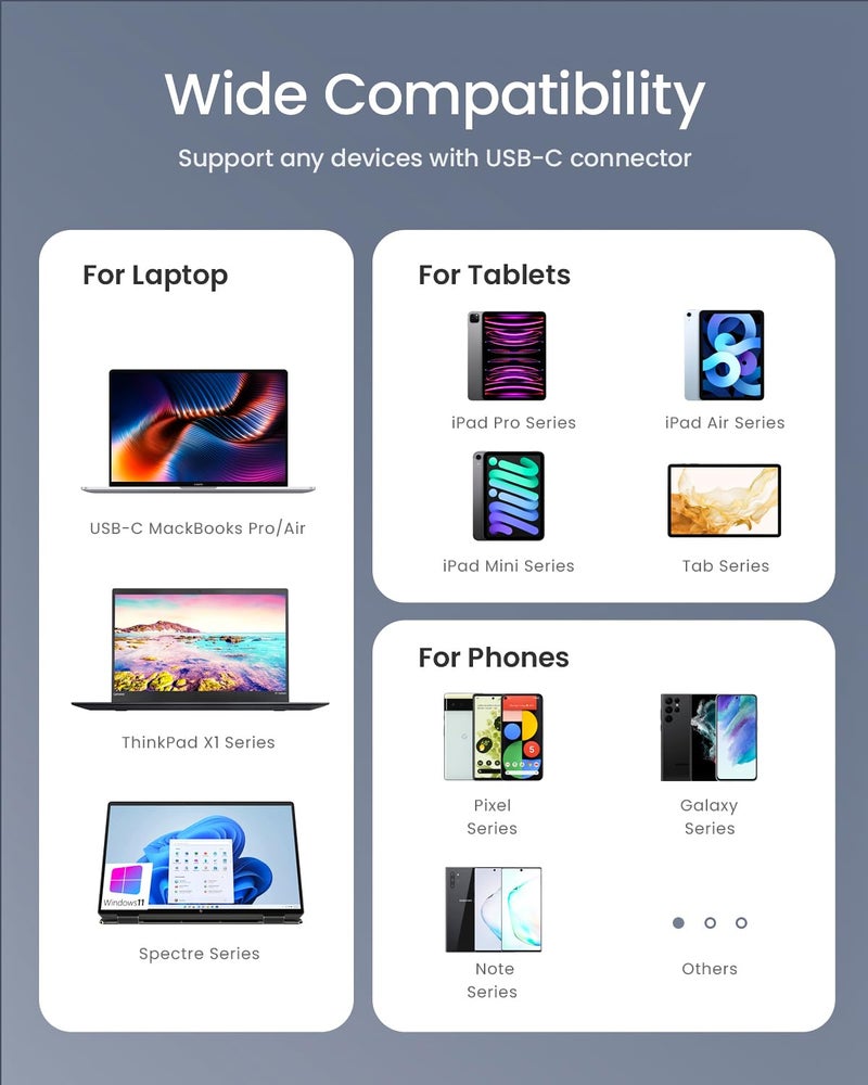 AOHI 140W USB C to USB C Cable with Display, Magline USB C Cable Nylon 4ft Type C Fast Charging Cable Cord Compatible with iPhone 15 Pro Max, Galaxy, MacBook Pro/Air, iPad Pro/Air, Pixel and More - Image 5