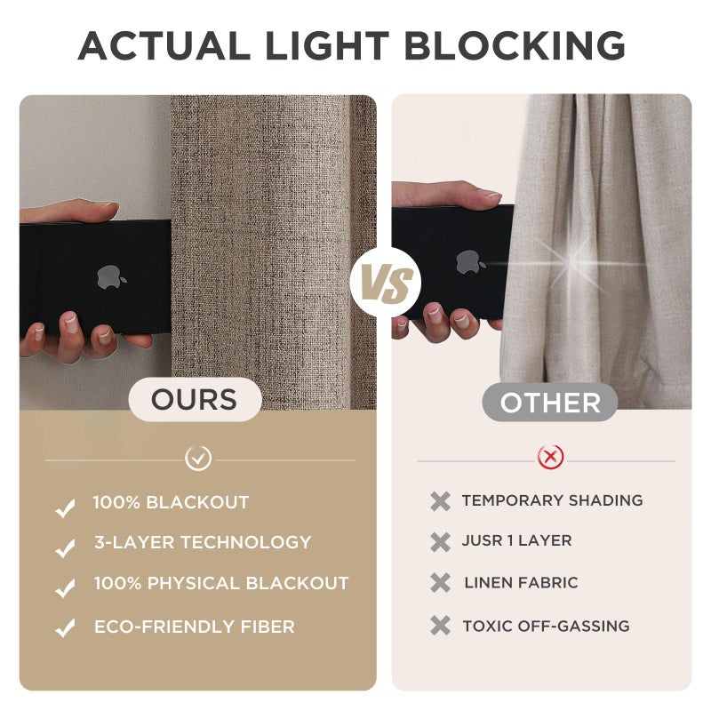 Joydeco Blackout Curtains for Bedroom - Natural Linen Curtains 37 X 84 inch, Thermal Insulated 100% Blackout 2 Panels Light Blocking Drapes, Rod Pocket & Back Tabs, Darkening Privacy for Living Room - Image 5