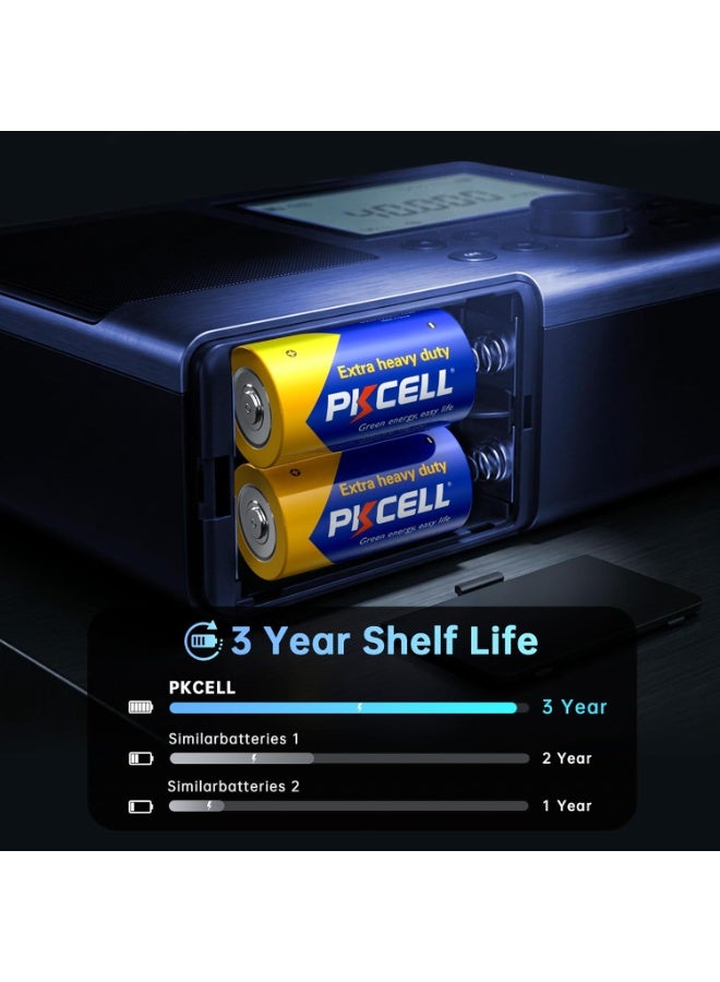 PKCELL 12 Pack D Batteries, R20P 1.5V D Size Non-Rechargeable Batteries, Long-Lasting Power Super Heavy Duty Battery for Flashlights, Remotes, Clocks, Game Controllers, Shavers - Image 4