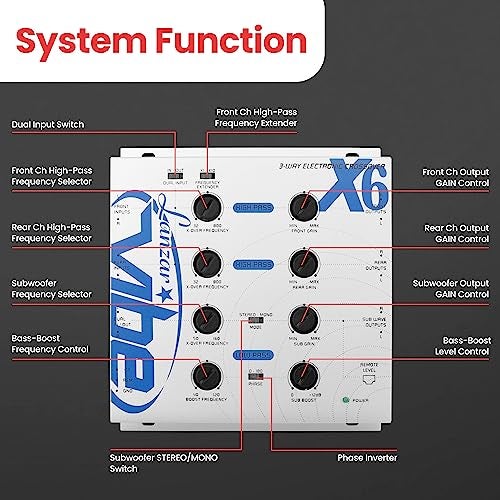 LANZAR Vibe Upgraded 3-Way Electronic Audio Crossover Network with Hi-Pass and Low-Pass Channel, 12dB Octave Slope, Remote Subwoofer Control, Parallel Input Switch- VIBEX6, White - Image 5