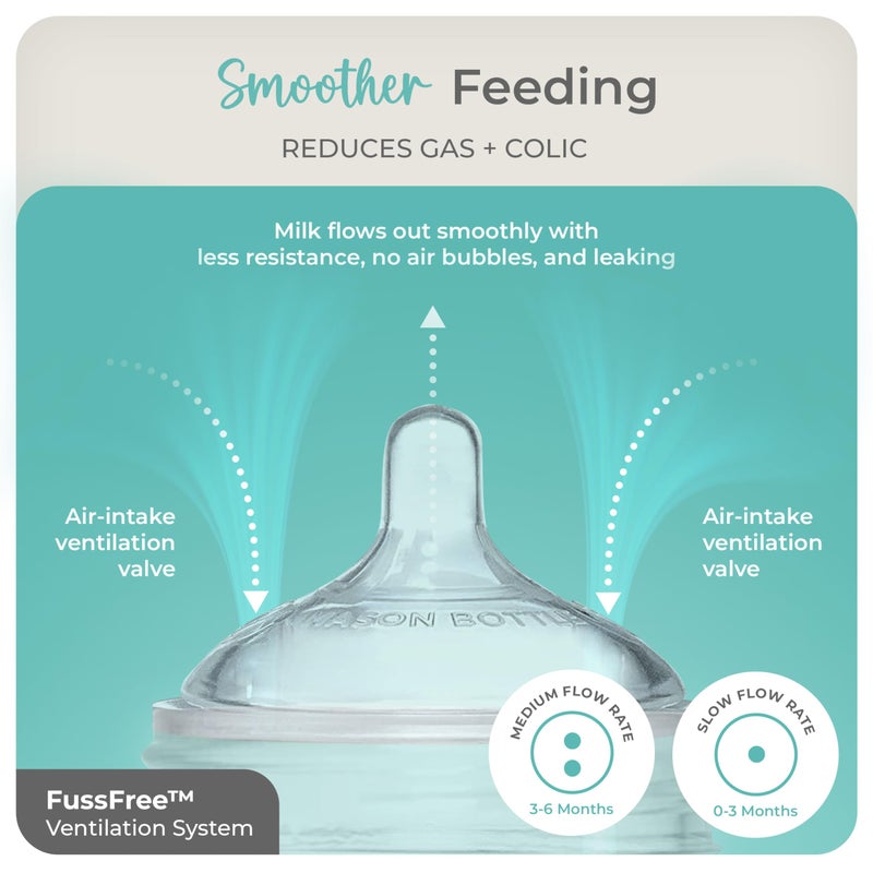 Mason Bottle Baby Glass Bottle Gift Set â€“ Includes 8oz & 4oz Feeding Bottles, Slow & Medium Flow Nipples, Silicone Sleeves, Caps and Rings â€“ BPA-Free, Non-Toxic, Anti-Colic - Image 4