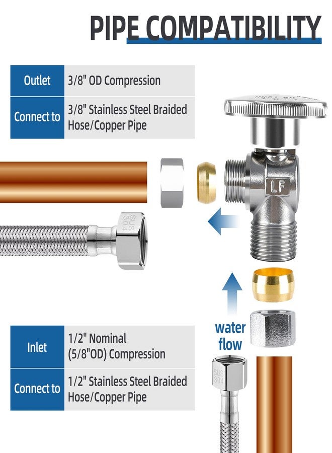 BH (10 Pack) BH Angle Stop Valve 1/2" Nominal Compression x 3/8" OD, 1/4-Turn Shut Off Valve,Chrome Plated Brass, for Bathroom Toilet Kitchen Shower Plumbing - Image 5