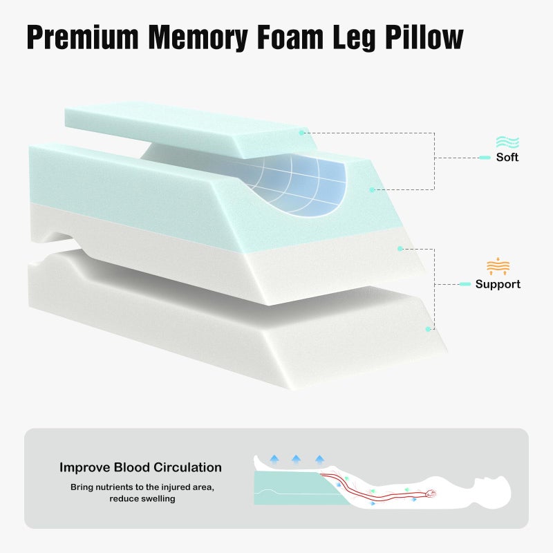 LightEase Adjustable Leg Pillow, Leg Elevation Pillows for After Surgery, Memory Foam Knee Hip Ankle Support for Pain Relief, Recovery, Blood Circulation, Swelling, Injury, Rest - Image 2