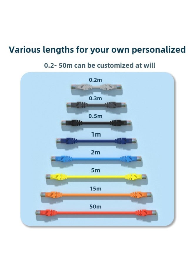 Generic Household Super Five Categories Six Categories Of Unshielded CAT5e/6 Finished Network Jumper Computer Network Cable UTP-Color:Category 5e Jumpers (dark Gray)-Line Length:1.5 M  - Image 3