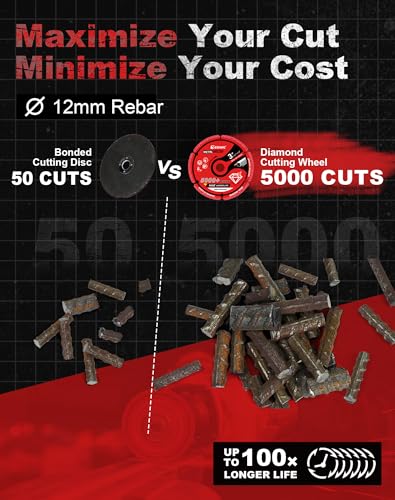 EZARC Diamond Cutting Wheel 3 x 3/8 Inch, 5000+ Cuts on Metal, 2 Pack, Gray, Die Grinder, Diamond Material - Image 3
