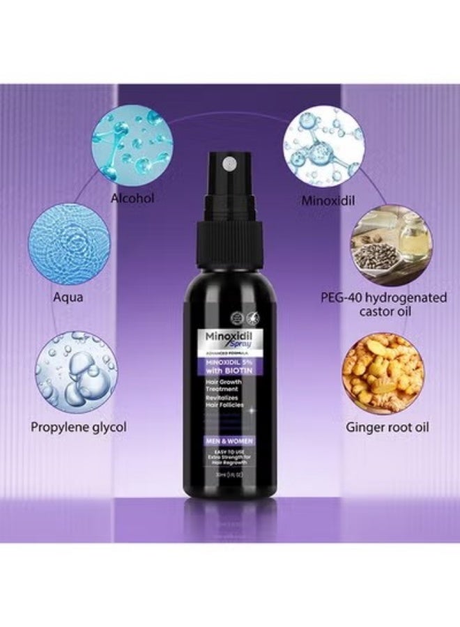 minoxidil spray 5% Minoxidil Spray for Men Women, 2 pcs 30ml Minoxidil for Women Hair Growth, Minoxidil for Men Hair and Beard Growth Spray - Image 5