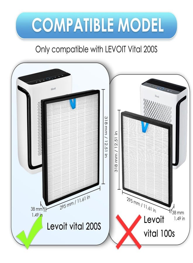 CHAIN PEAK 2 Pack Vital 200S-P Replacement Filter for LEVOIT Vital 200S-P Air Purifier, LAP-V201S-KUS, LAP-V201S-WUS, Vital 200S H13 True HEPA Filter, 3-in-1 Activated Carbon Filters, #Vital 200S-RF - Image 4