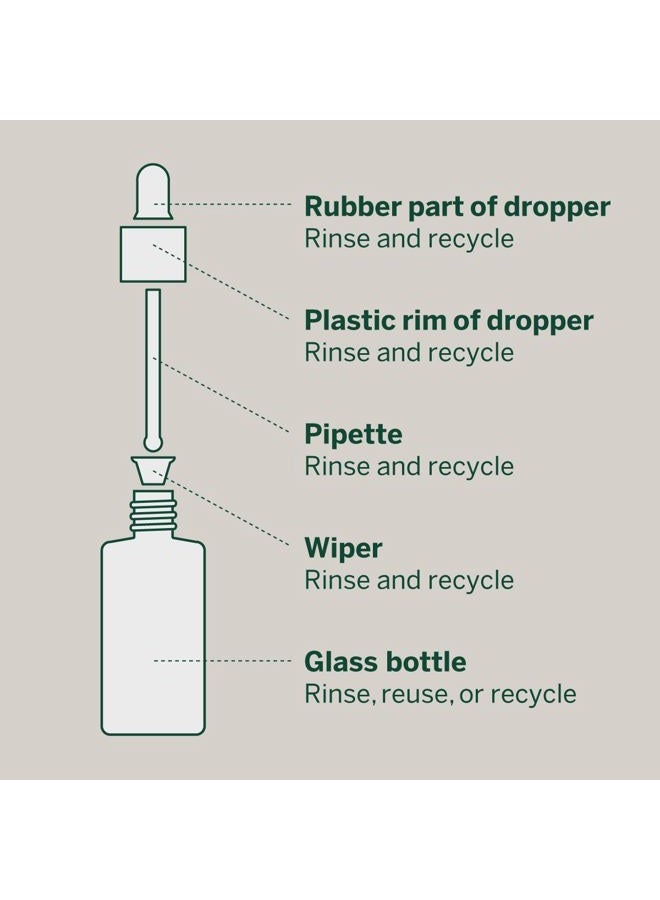 FACETORY Urban Calm Hydrating Vita Serum - Glow Boosting Facial Serum with Fermented Mung Bean & 10% Niacinamide for Fine Lines & Wrinkles - Plump & Revive Dry Skin - Smoothing & Calming - 30ml / 1.01 fl oz - Image 5