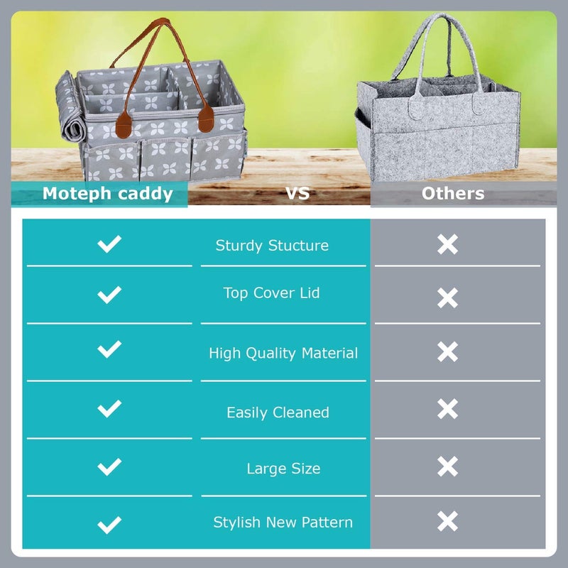Moteph Extra Large Diaper Caddy, Craft, Toy Organizer with Zip-Top Cover with Waterproof Wet/Dry Bag - Perfect for Baby Shower - Image 4