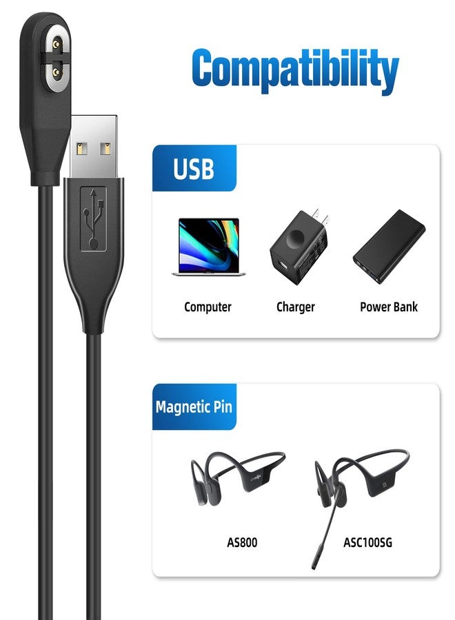seynli [2 Pack] 6 ft Long Replacement Magnetic Charging Cable for AfterShokz Aeropex/OpenRun, OpenRun Mini, OpenRun Pro, OpenComm 2/UC. for aftershokz Charging Cable Bone Conduction Headset - Image 5