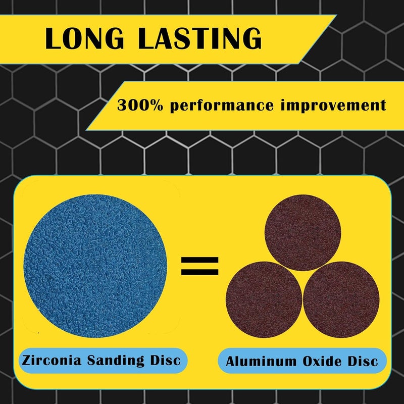 Crossarctic Zirconia 3 inch Sanding Disc R-Type Quick Change Disc(36 Grit) for Die Grinder - 25 Pack (Upgraded) - Image 4