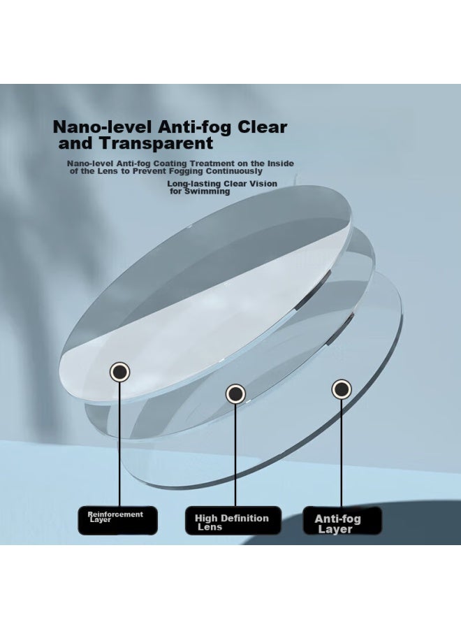 Jettiger Jiehu Swimming Goggles, High-definition Anti-fog Gl For Nearsightedness, Waterproof Diving Goggles For Men And Women, Adult Clear Lens Protective Eyewear - Image 2
