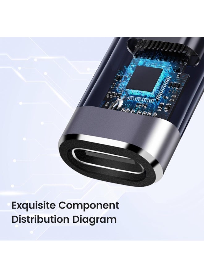 USB-C Female-to-Female Coupler (2 Pack) – USB4.0 Type-C Connector, 40Gbps Data Transfer, 100W Fast Charging, OTG Support for Laptops, Tablets, Phones, and USB-C Devices - Image 2