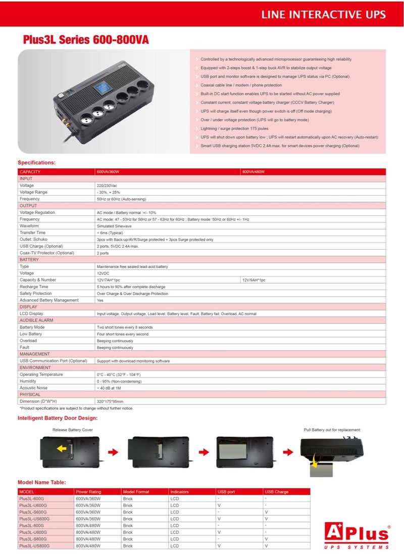 APLUS A Plus Uninterruptible Power Supply Unit A Plus unit, Plus3L model - Power: 600 VA 360 Watt  - Image 3