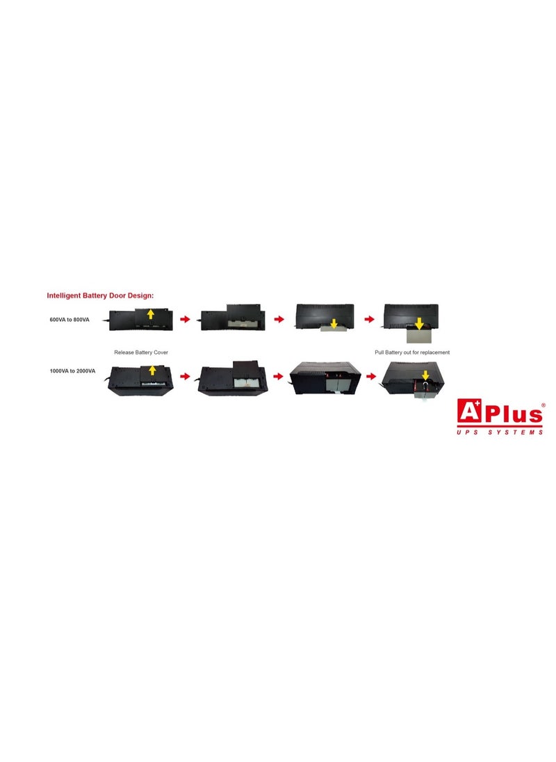 APLUS A Plus Uninterruptible Power Supply Unit A Plus unit, Plus3L model - Power: 600 VA 360 Watt  - Image 5