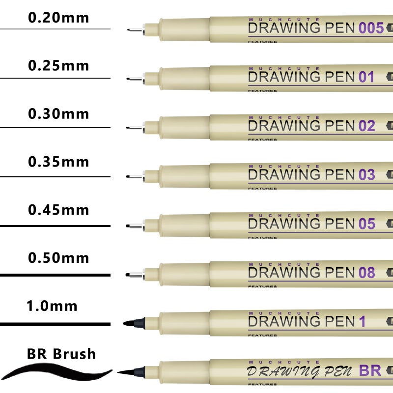 KOUSICOO Muchcute Micro Fineliner Drawing Art Pens: 20 Set (12 Colors & 8 Black) Extra Fine Line Waterproof Ink Artist Supplies Archival Inking Ultra Thin Markers Sketch Sketching Watercolor Zentangle Stuff - Image 3