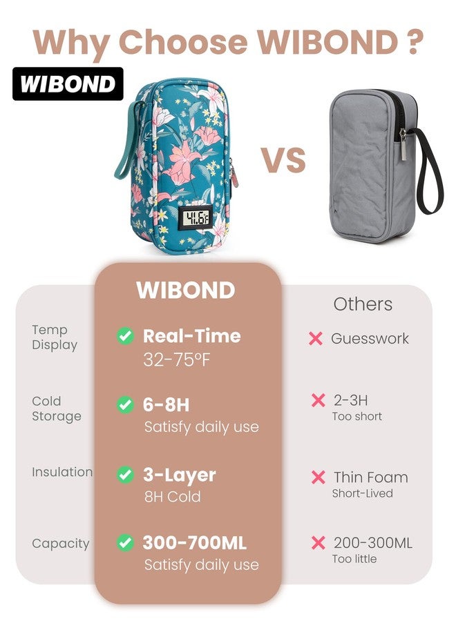 WIBOND Breast Milk Cooler Travel Bag, Real-Time Temperature Display, Holds 4-6 Breastmilk Storage Bag with 2 Breast Milk Ice Pack, Cooling & Waterproof Portable Cooler for Moms on The Go (Lily) - Image 5