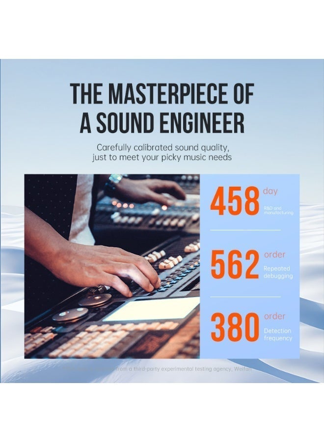 VFAN [DAC Chip] VFAN M20 USB-C Wired Earphones for iPhone 15/16 & Samsung S24/S23 - Hi-Res Audio Headset with Clear Mic & Volume Control - No Latency Gaming & Calls (White) - Image 5