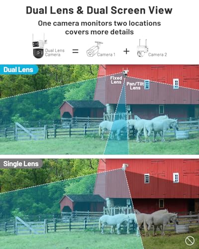 GENBOLT 4G LTE Cellular Security Camera Outdoor No WiFi, Dual Lens PoE Surveillance Camera CCTV with Sim Card, 24/7 Recording Plug in Wired IP Cam with Auto Tracking Human Detection - Image 4