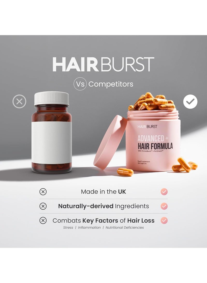 هيربرست مكمل HAIR BURST Advanced+ لعلاج تساقط الشعر - يستهدف الأسباب الجذرية، ويعزز النمو القوي - منتج طبيعي للشعر، قائم على الأبحاث العلمية، للنساء - 4 كبسولات يومية، محلول واحد - Image 5