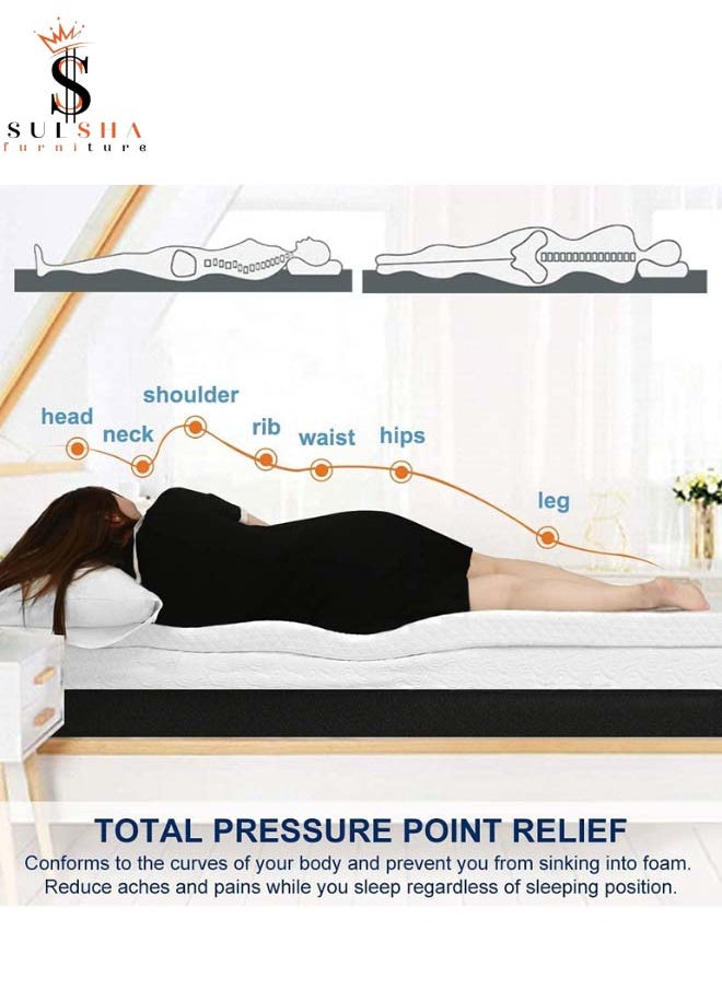 SULSHA - Premium Quality Super Soft Memory
Foam Topper Single Size 90x200x5 Cm - Image 1