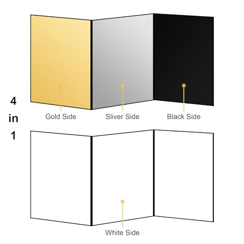 Meking 12" x 8" Light Reflector, 4 in 1 Photography Reflector Cardboard, Folding Light Diffuser Board for Food and Product Photography Lighting - White/Black/Glod/Silver - Image 2