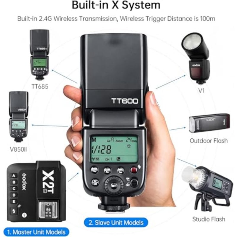 فلاش Speedlite مع ناقل حركة لاسلكي مدمج 2.4G لكاميرات Canon Nikon Pentax Olympus وغيرها من الكاميرات الرقمية مع Hotshoe القياسي - Image 2