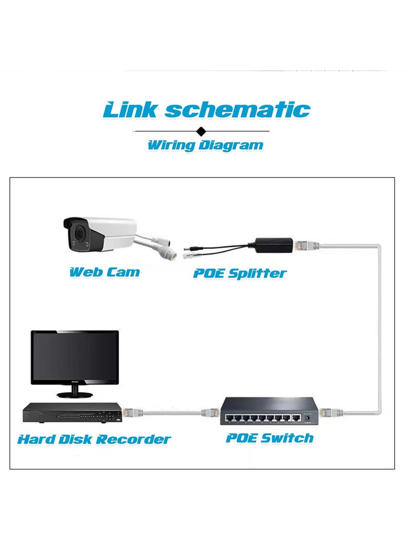 Excefore Gigabit PoE Splitter 12V 2A, with IEEE 802.3af/at Complian 10-100-1000Mbps Power Over Ethernet Splitter Adapter, for Security IP Camera, Voip Phone, AP, CCTV Surveillance - Image 3