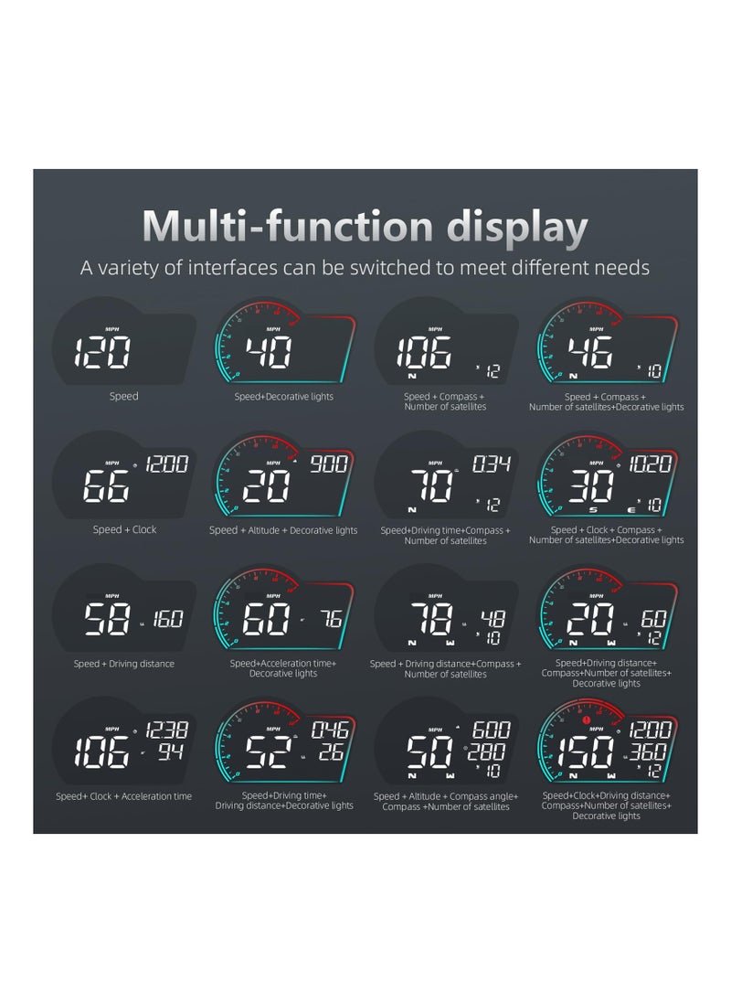 Generic Large LCD Digital Speedometer with Speed Alert Compass and Fatigue Warning for Enhanced Driving Safety and Navigation for All Vehicles  - Image 4