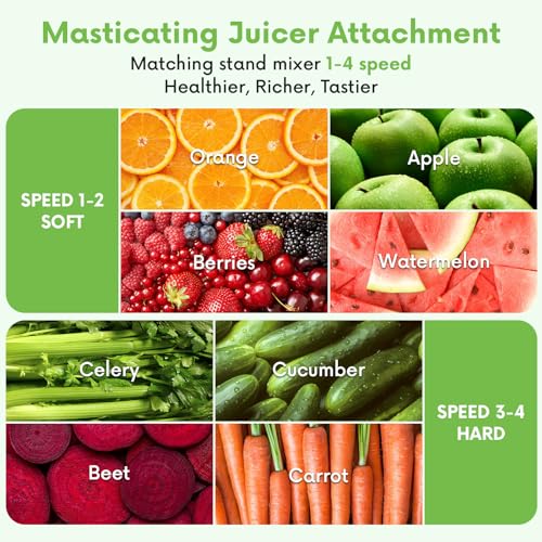 FOCOllK Masticating Juicer Attachment for KitchenAid Stand Mixer - Cold Press Dual Feed Chute Accessory, Slow Juicing Parts for Fruits & Vegetables - Image 3