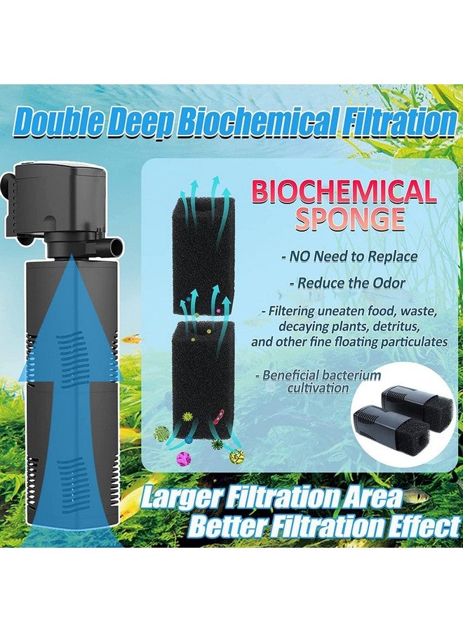 Sobo WP-3000F | 25 وات | 1200 لتر/ساعة | مثالي لمرشح داخلي لحوض السمك بقطر 3.5 قدم | قابل للغمر بالكامل ومناسب للمياه العذبة والمالحة - Image 2