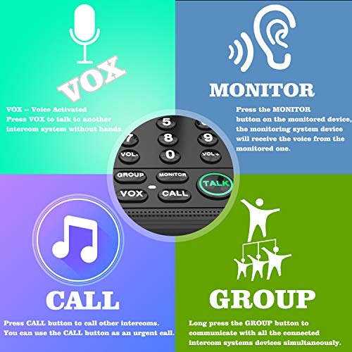 QNIGLO Intercoms Wireless for Home, Home Intercom System Wireless, 5280 Feet Long Range House Intercom System for Business, Two Way Wireless Intercoms for Office, Wireless Room Monitor LD666-4P - Image 5