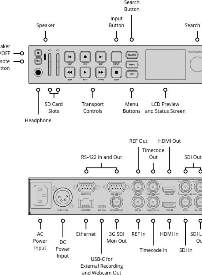 Blackmagic Design بلاك ماجيك ديزاين HD بلس هايبر ديك ستوديو - Image 4