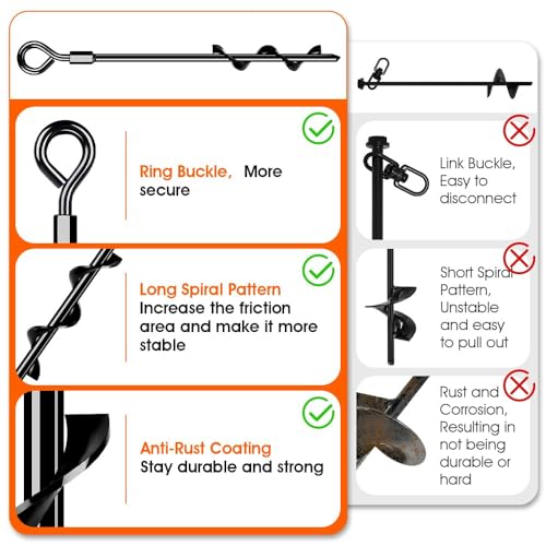 Pamofuper Ground Anchors Screw in, Heavy Duty Tent Stakes Trampoline Anchors 4Pack, Ground Anchors for Camping Tent, Canopies, Carports, Canopy, Sheds, Swing Sets,14in Ground Anchors for High Winds - Image 4