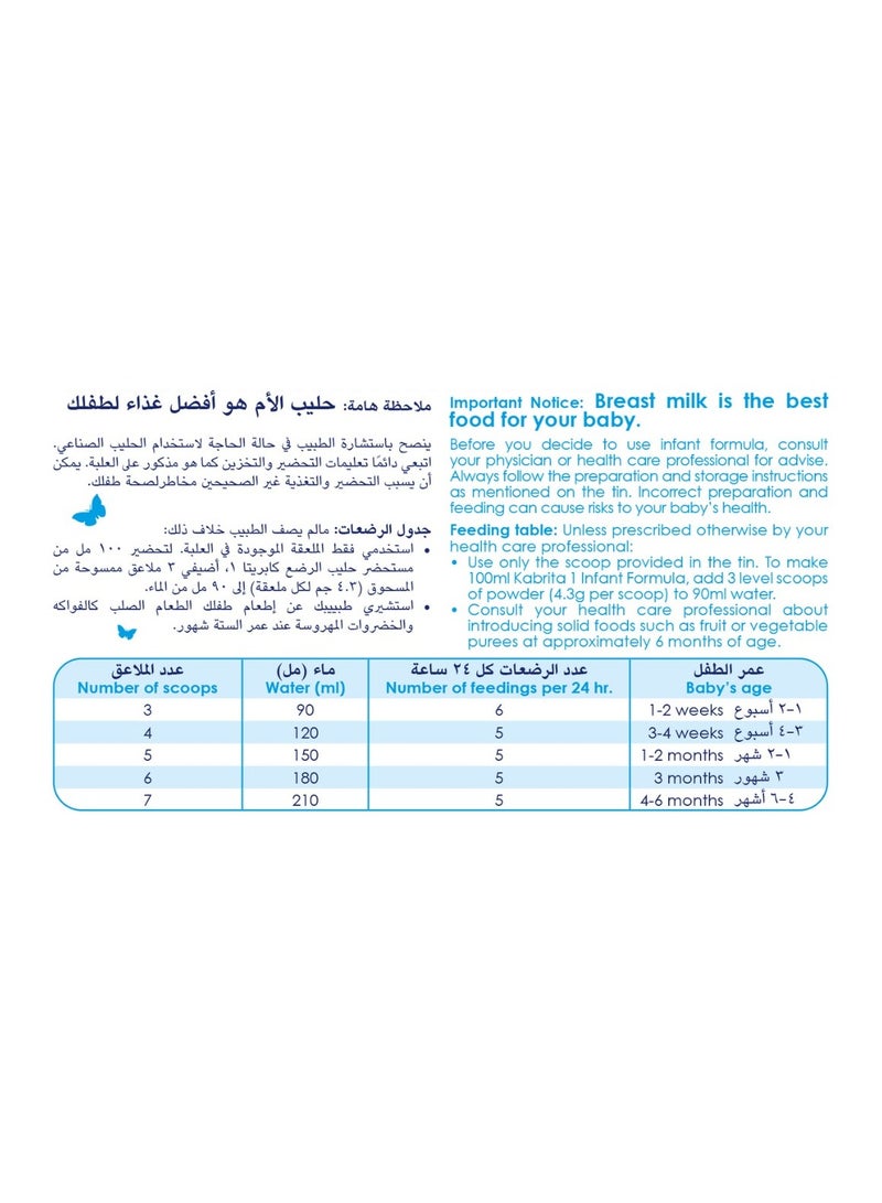 كابريتا حليب ماعز للأطفال المرحلة الأولى 800جم - Image 4