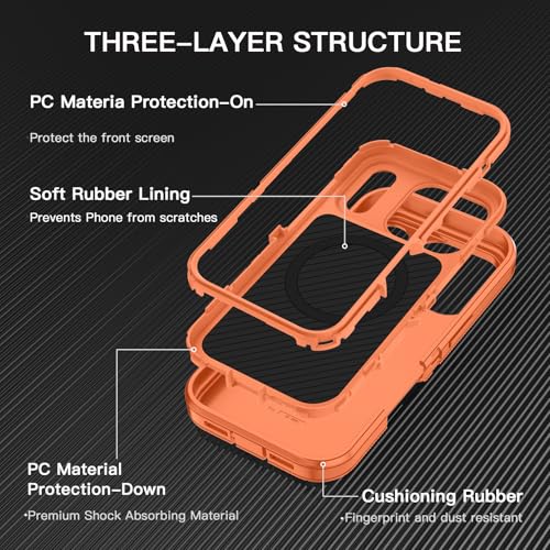 I-HONVA for iPhone 17 Pro Max Case [Compatible with MagSafe] Shockproof 3-Layer Full Body Protection [Without Screen Protector] Rugged Heavy Duty Cover Case for Apple iPhone 17 Pro Max,Orange - Image 2