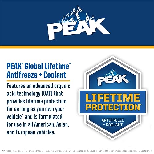 PEAK Global Lifetime 50/50 Prediluted Antifreeze and Coolant for All Vehicles, 1 Gal. - Image 3