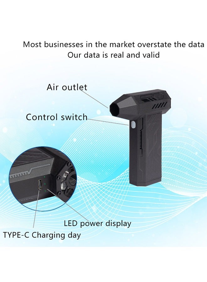 Favarey Jet Dry Mini Blower, 110000 RPM Portable Mini Jet Blower with 3 Adjustable Speeds, Type-C Rechargeable Cordless Air Blower Car Dryer for Car, Computer, Keyboard, Lens - Image 3