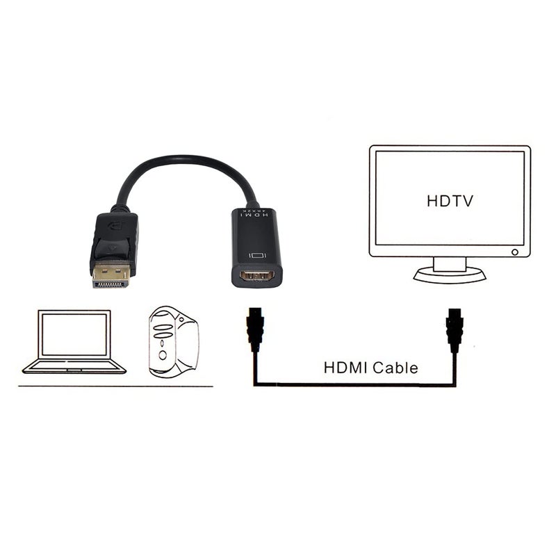 Chenyang CY DisplayPort to HDMI Adapter,DP DisplayPort Male to HDMI 1.4 Female Display Monitor Converter 4K 2K 30hz Ultra HD Cable Adapter - Image 2