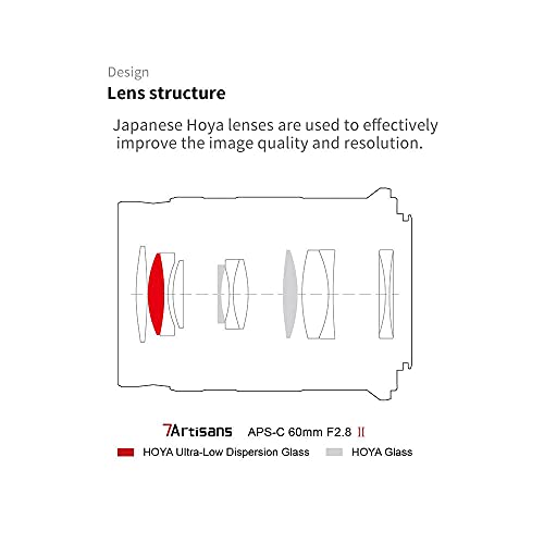 7artisans 60mm F2.8 Mark II Macro Manual Focus Camera Lens APS-C Mirrorless Camera Lens for Fujifilm Fuji Cameras Like X-A1 X-A2 X-at X-M1 XM2 X-T1 X-T2 X-T10 X-Pro1 X-E1 X-E2 - Image 3