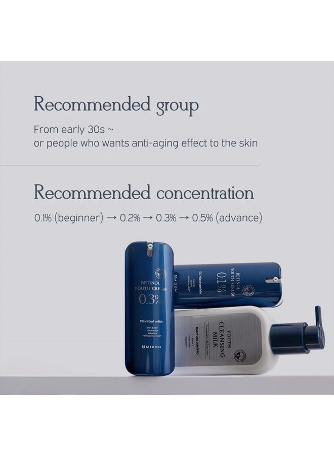 MIZON Retinol Youth (0.3% Retinol Cream), Wrinkle Care, Shea Butter, Peptides, Niacinamide, Bakuchiol (0.99 oz)  - Image 5