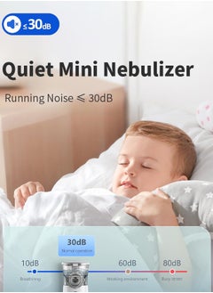 Nebulizer, Portable Nebulizer, Nebulizer for Adults and Kids - pzsku/Z274623B09DA65B8EF14DZ/45/_/1736755474/074c8c1c-8176-46df-80af-767de6c2e883