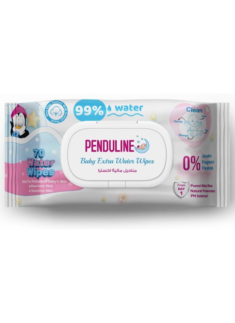 Saving Bundle 6  (Shampoo 250ml - Shower Jel sweets 300 ml- Lotion 200ml -Wipes - Oil 100ml - Diaper Rash )