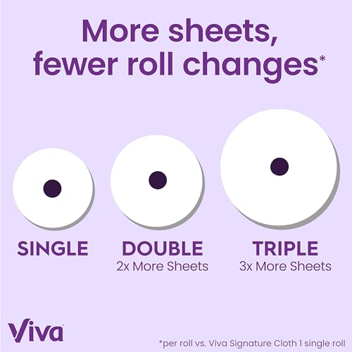 Viva Signature Cloth Paper Towels, 3 Double Rolls, 86 Sheets per Roll - Image 4